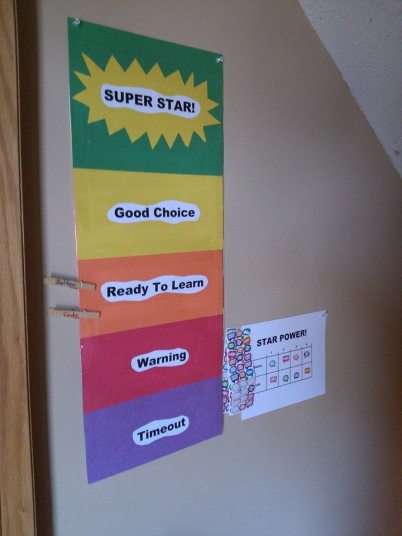 Behavior chart with prize sheets.
